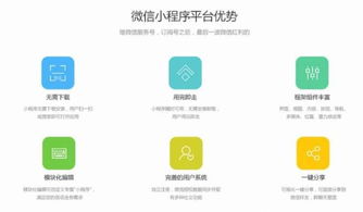 國(guó)慶福利 公眾號(hào)里面的一些功能分類你明白嗎