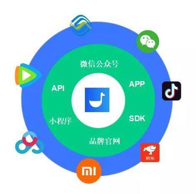 4招產品思維玩轉私域流量，實現小程序用戶自增長